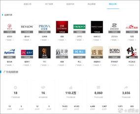 爆料短视频明星怎么赚钱,明星如何通过爆料实现财富增值 第2张 爆料短视频明星怎么赚钱,明星如何通过爆料实现财富增值 第2张