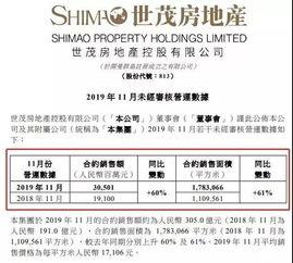 绿地负债情况爆料最新,最新财务状况深度剖析 第3张 绿地负债情况爆料最新,最新财务状况深度剖析 第3张